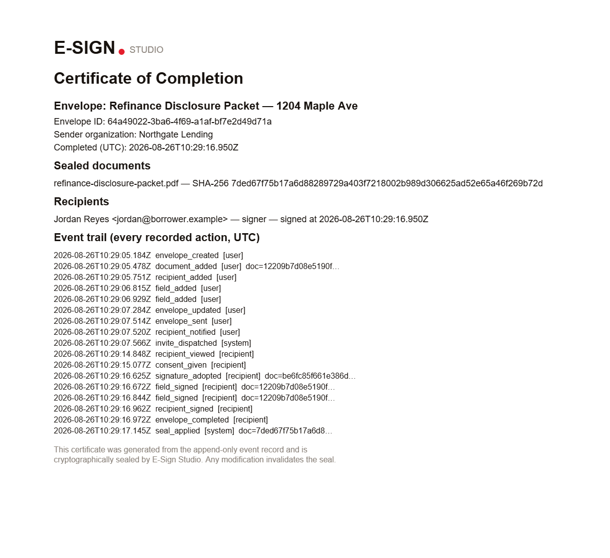 A sealed certificate of completion listing the envelope, its recipient, document hashes and the full event trail.